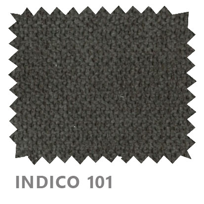 Indico 101